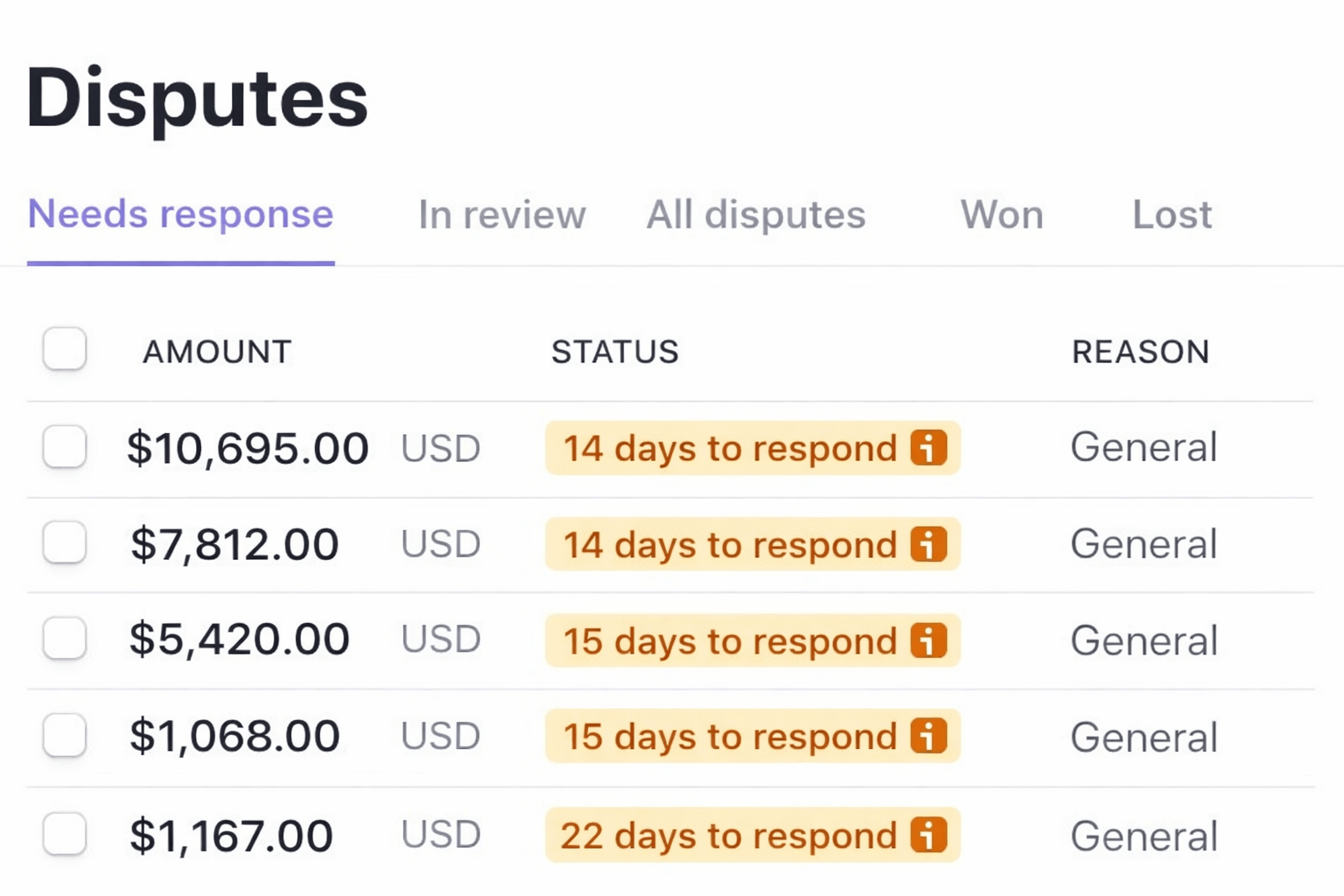 Dashboard disputes Stripe